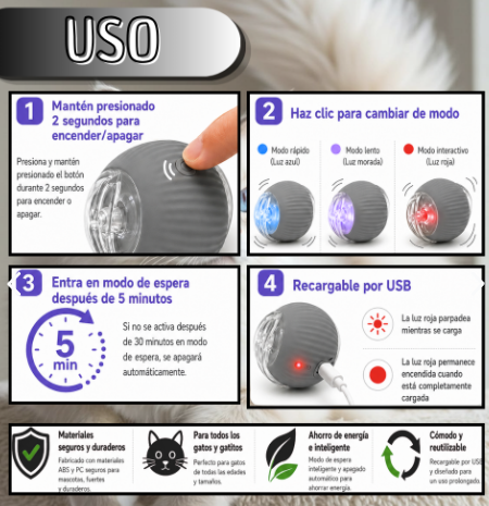 Pelota Inteligente Recargable Mascotas