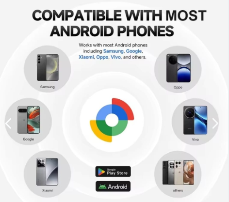 Localizador Gps compatible con Android